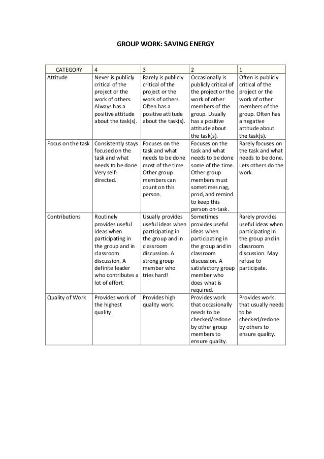 Rubric For Group Work